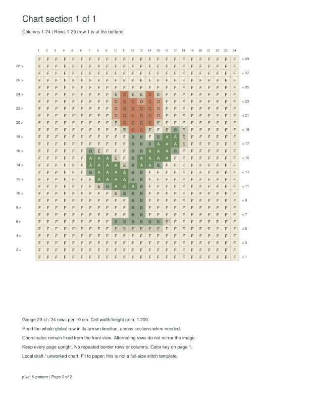 Actual PDF chart page showing numbered rows, direction arrows, and color letters