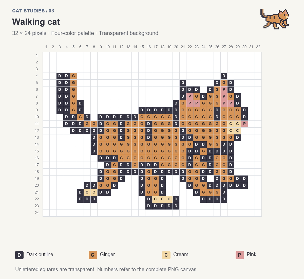 Numbered 32 by 24 grid for the walking cat, with four lettered colors and unfilled transparent cells