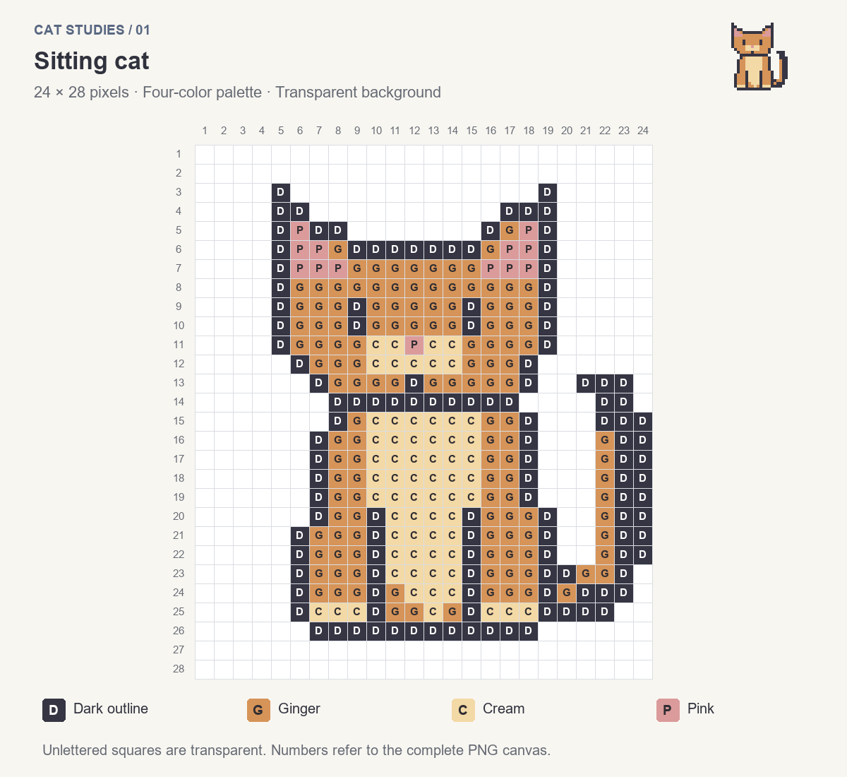 Numbered 24 by 28 grid for the sitting cat, with four lettered colors and unfilled transparent cells