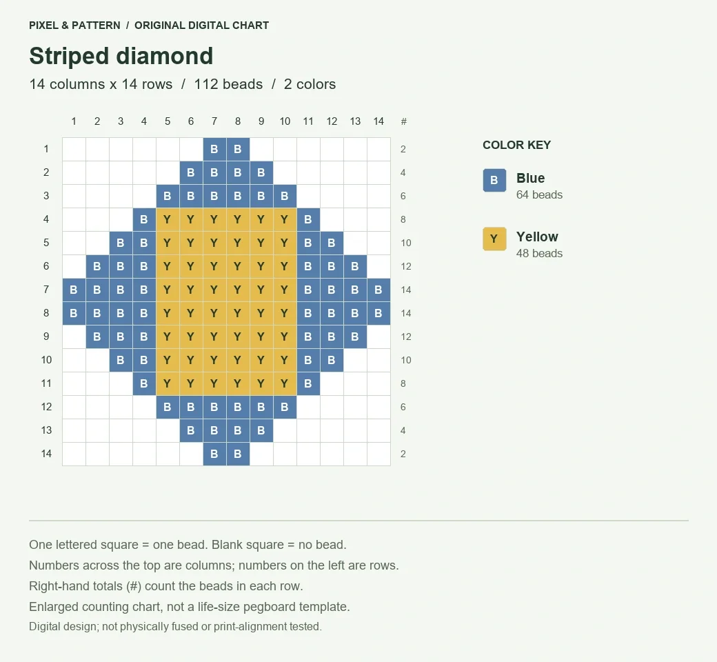 Striped diamond Perler bead pattern on a grid of 14 columns by 14 rows, with 112 beads and a lettered color key