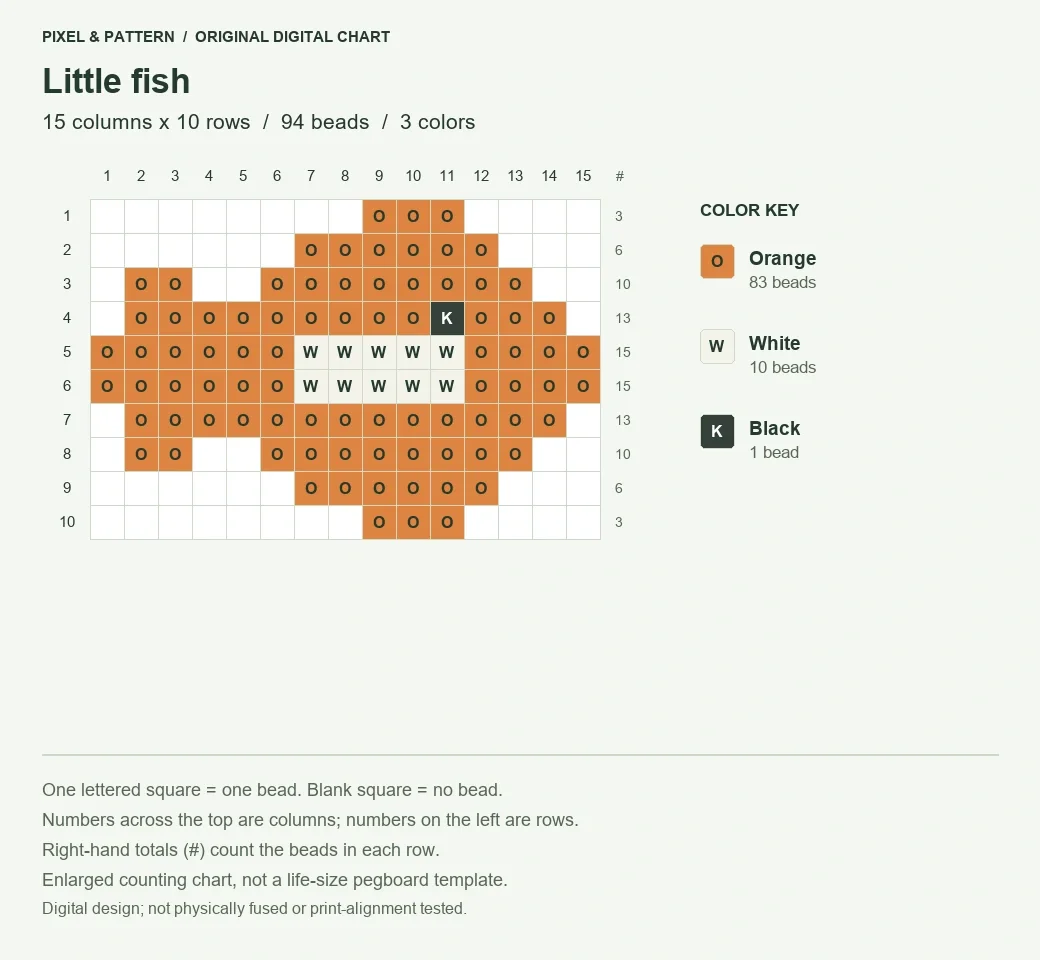 Little fish Perler bead pattern on a grid of 15 columns by 10 rows, with 94 beads and a lettered color key