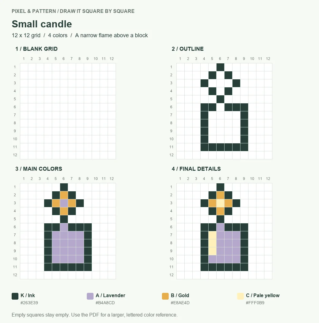 Four drawing stages for a small candle on a 12 by 12 pixel grid: blank, outline, main colors and finished design