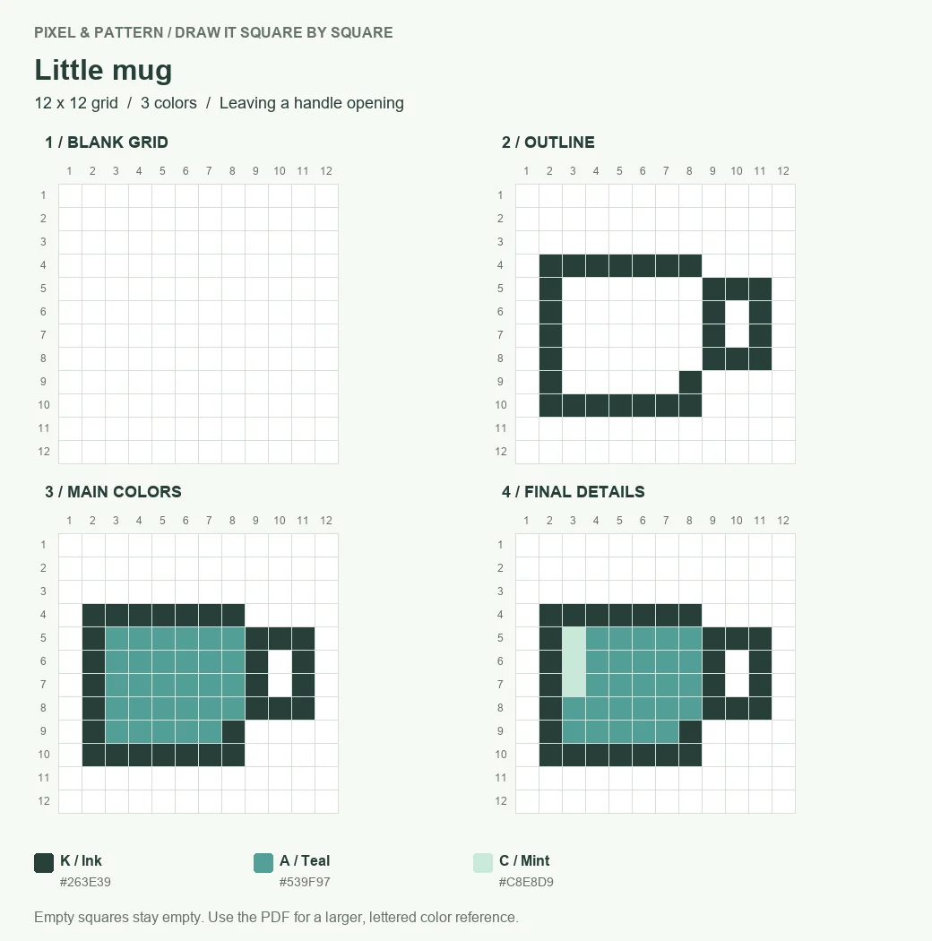 Four drawing stages for a little mug on a 12 by 12 pixel grid: blank, outline, main colors and finished design