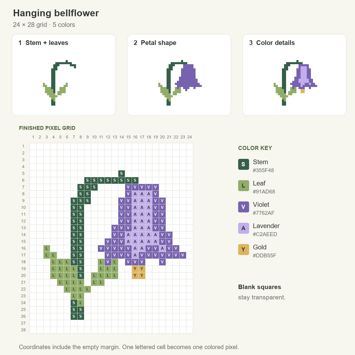 Hanging bellflower built through stem, petal and detail stages above a numbered 24 by 28 pixel grid and 5-color key