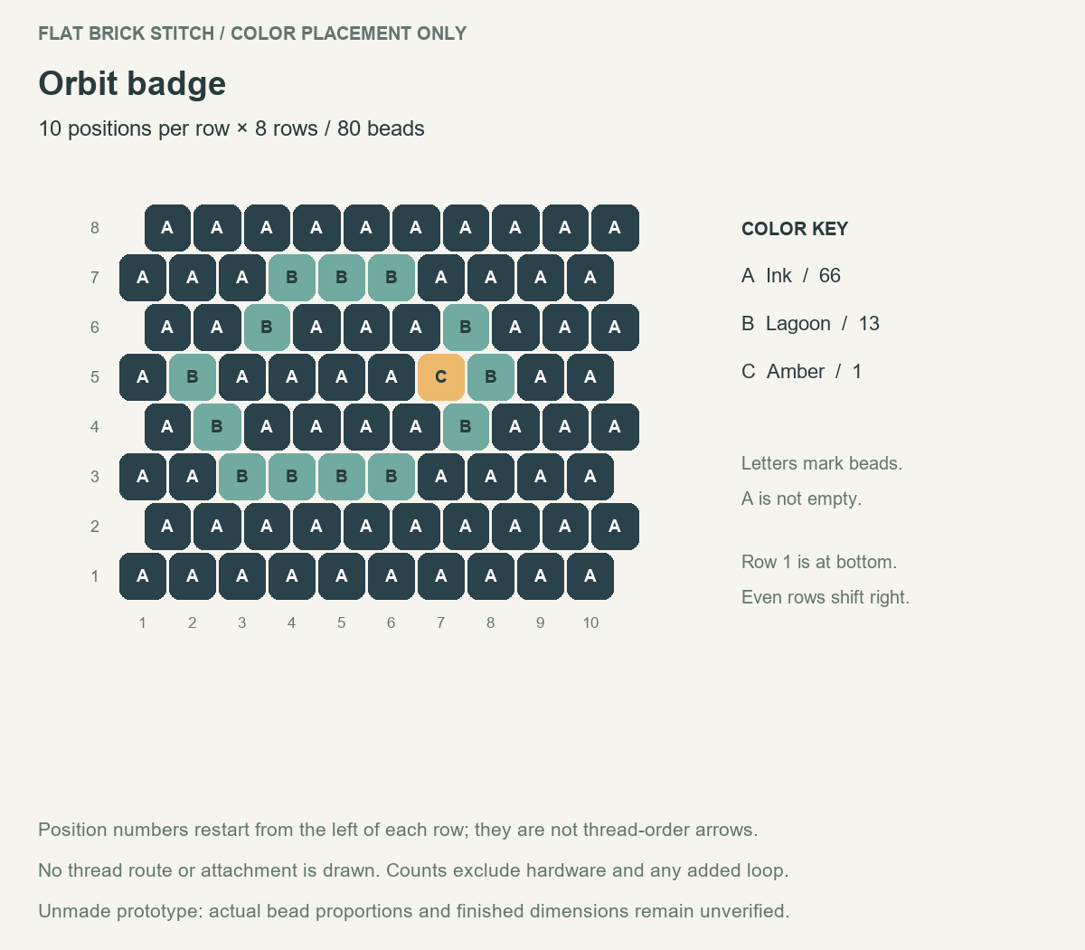 Orbit badge staggered bead chart with 10 positions per row, 8 numbered rows and letter-coded color counts