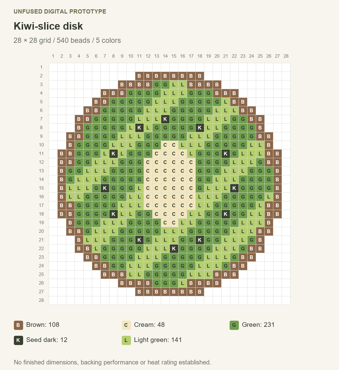 Kiwi-slice disk unfused prototype: numbered 28 by 28 square grid with lettered colors and 540 bead positions