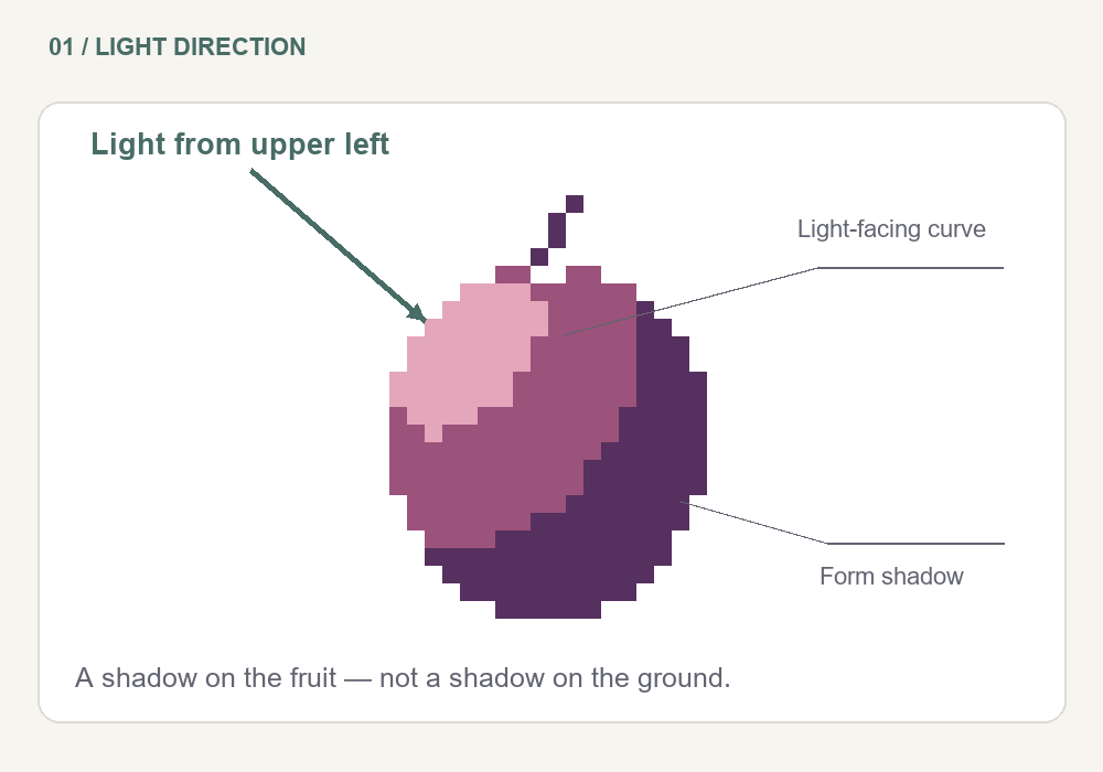 A 24 by 28 pixel plum with an upper-left light arrow, a light-facing curve and a dark lower-right form shadow